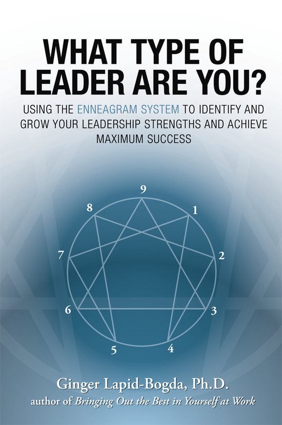 What Type Of Leader Are You? - cover