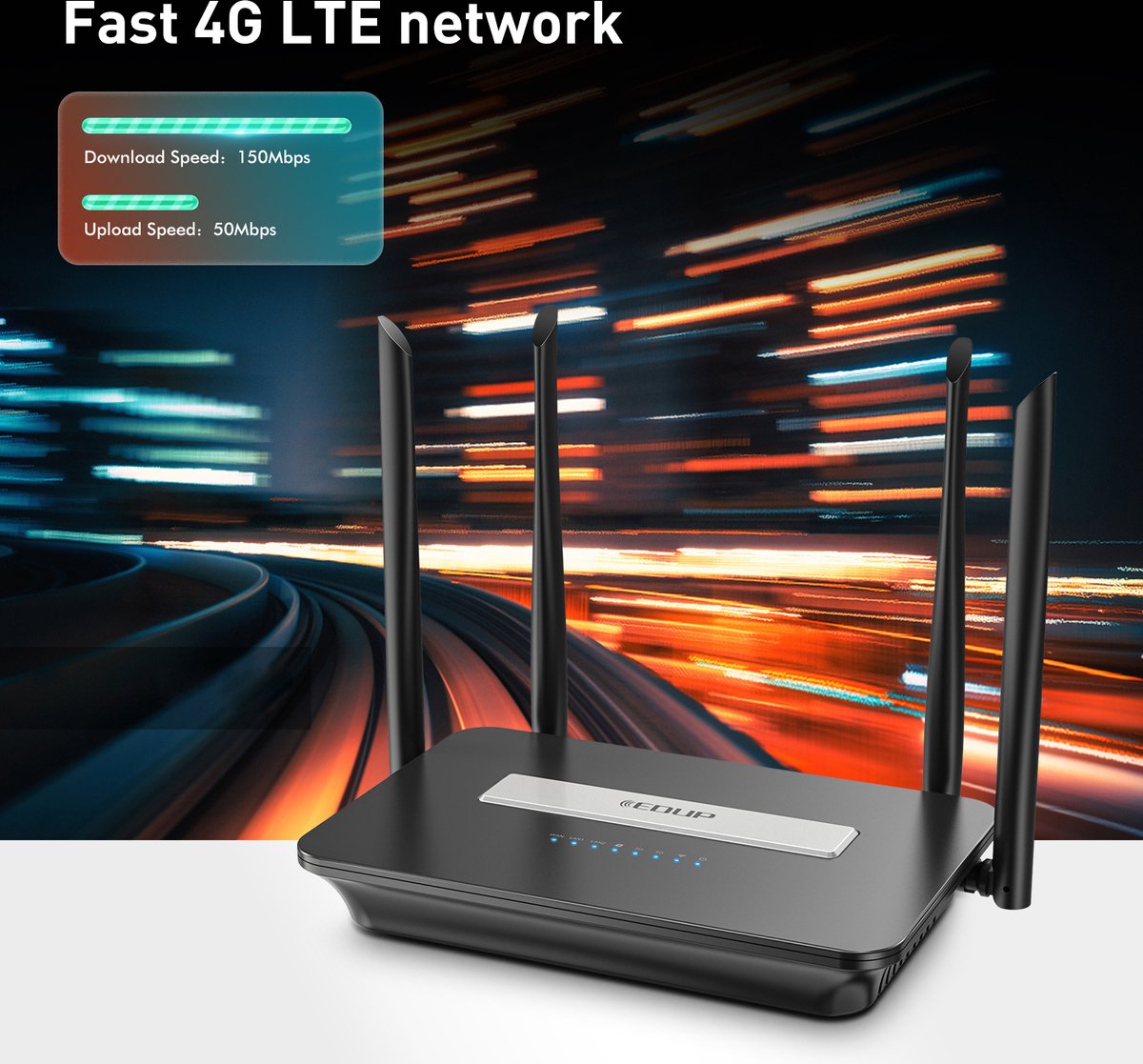 EDUP 5GHz WiFi Router 4G LTE Router 1200Mbps CAT4 WiFi Router