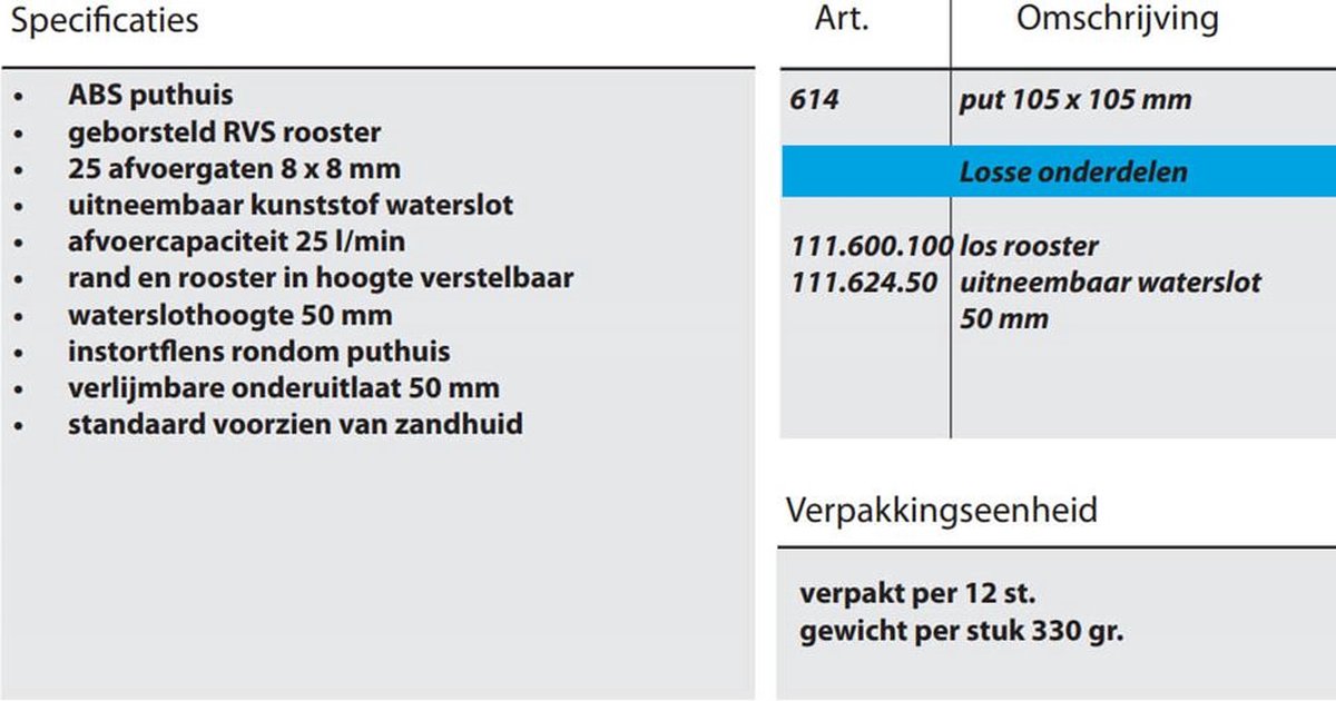 Berg vloerput 614 10x10cm ABS onderuitloop