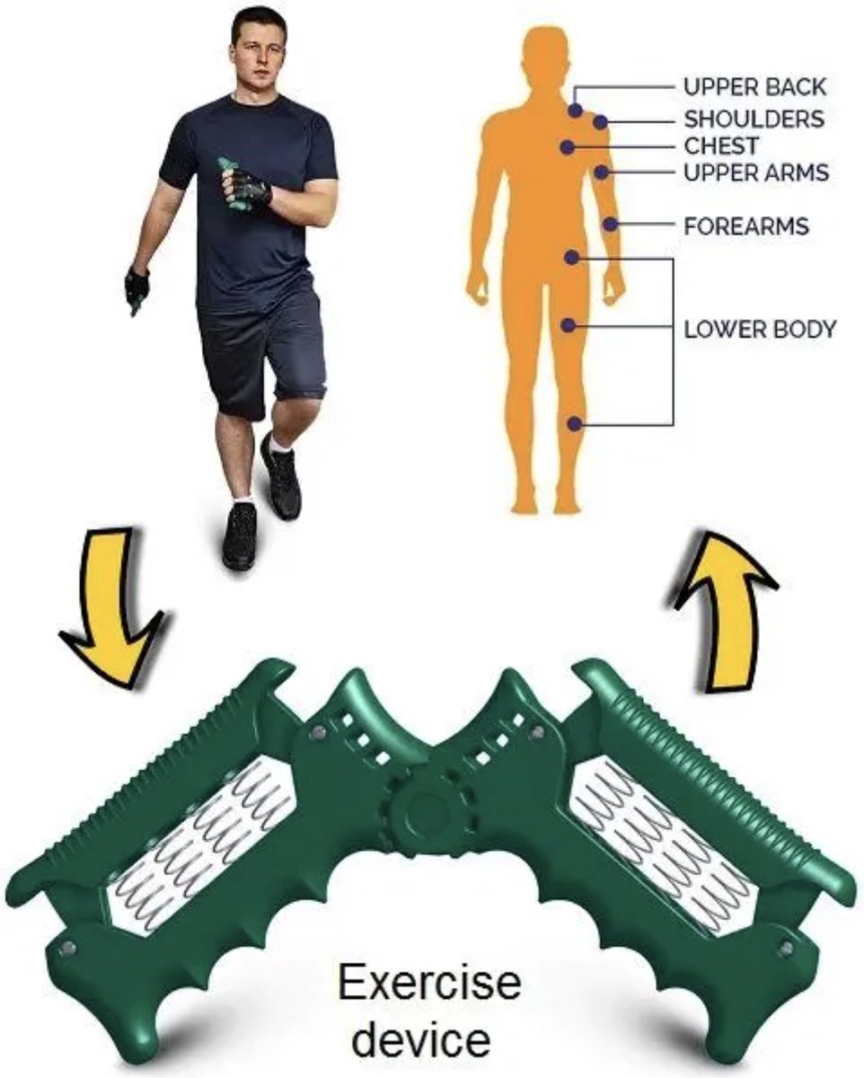 ISO Walking - Bovenlichaam oefenapparaat voor isometrisch wandelen, joggen, hardlopen - volledige lichaamstraining