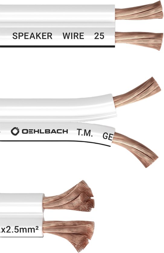 Witte luidsprekerkabel van Oehlbach met koperen aders. Tekst: SPEAKER WIRE 25, T.M. GE, 2x2.5mm².