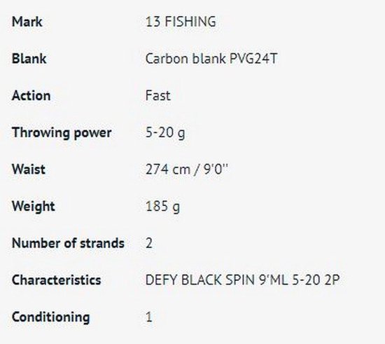 Canne Tubertini Black Water 2.0 Heavy – 2,40 M, 15-40 Gr, Spinning, Neuve