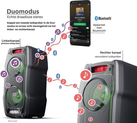 Party speaker met microfoon - Karaoke set - bluetooth - 13 speeltijd - super bass - LED lichteffecten — afbeelding 4