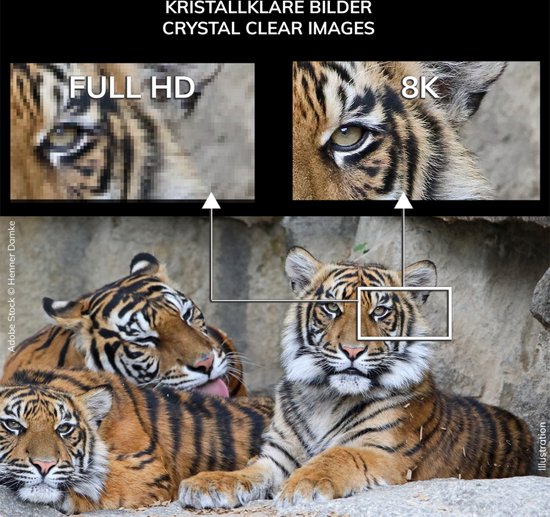 Oehlbach HDMI gecertificeerd 2.1 - [1x HDMI-stekker - 1x HDMI-stekker] 1,5 meter zwart