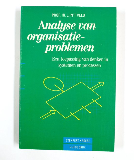 Analyse van organisatieproblemen - cover