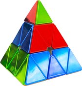 Sengso HuanCai Metallic Pyraminx 3x3 (Magnetic)