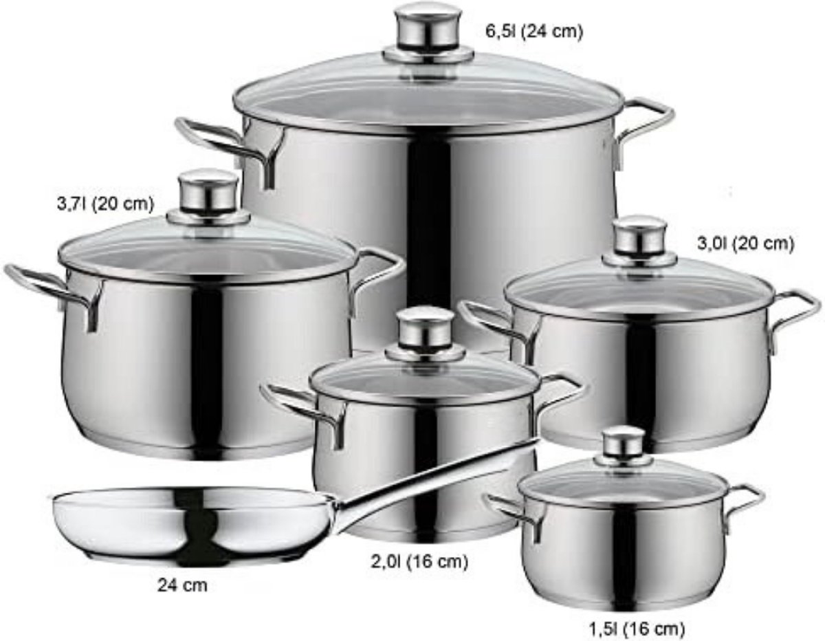Gratyfied - Pannenset Inductie - Pannenset Inductie Glazen Deksel