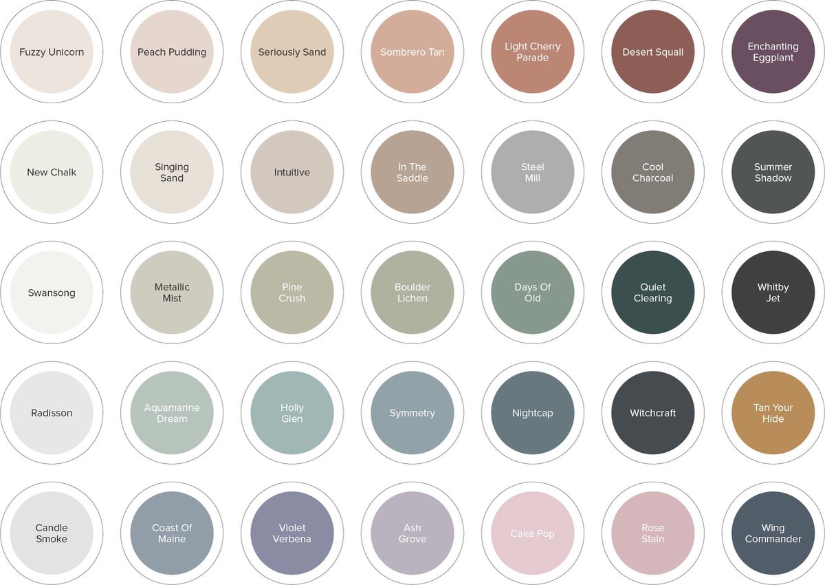 Histor MY Color Muurverf Sombrero Tan - Extra Mat – Reinigbaar en Geurarm – Extra Dekkend en Vochtregulerend – Voor Binnen – 1L - Beige — afbeelding 6