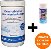 Interline Chloortabletten 20 gram 1 kg - Inclusief 25 pH & chloor teststrips - Chloortabletten voor zwembad en jacuzzi - Chloor 20 gram - Inclusief gratis doseerschema