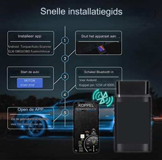 GratyfiedObd2 bluetoothObd2 wifiObd2 scanner