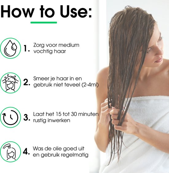 Vrouw met nat haar, haar wordt naar achteren getrokken. Iconen en stappen: 'How to Use:'.