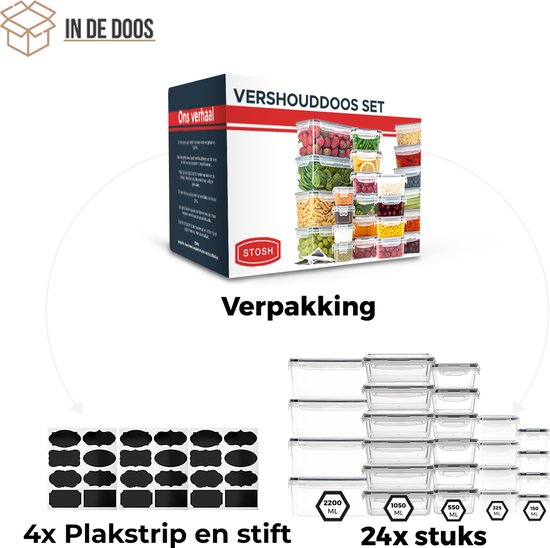 Verpakking van de Stosh vershoudbakjes, inclusief 24 stuks en 4x plakstrip en stift.