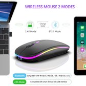 Matte Zwart Draadloze oplaadbare RGB muis- geluidloze klik - Voor Pc Ipad Laptop Mobiele Telefoon_eronomisch - bluetooth - soft-touch muis - Matte Zwart - RGB LED light