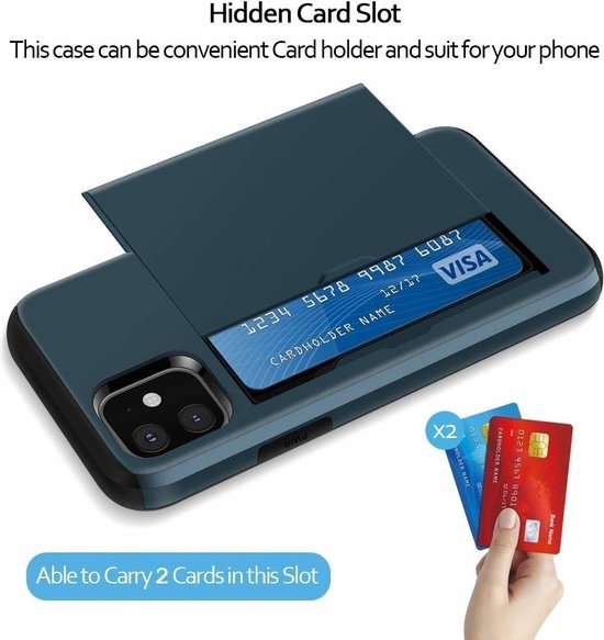 Donkerblauwe telefoonhoes met een verborgen kaartsleuf waar twee creditcards in passen. Een creditcard is gedeeltelijk uit de sleuf geschoven.