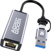 AdroitGoods USB-C / USB-A Naar Lan Netwerk Ethernet Adapter - 10/100 Mbps - Internet - Grijs