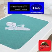 4-Pack Wasbare incontinentie bedonderlegger 4 laags met instopstrook waterdicht TPU 90x85 cm