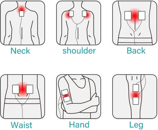 Tens Pads Replacement 8 Axion Electrodes Compatible With SANITAS