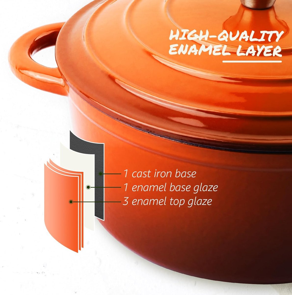 Hanseküche Casserole en fonte émaillée 26 cm 4,7 l - Marmite de haute