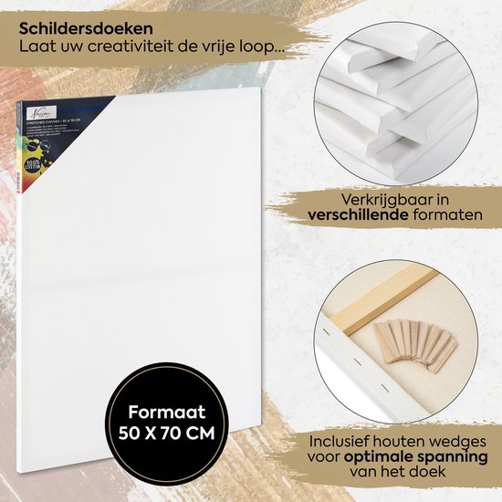 Een wit schildersdoek van 50 x 70 cm, met details over spanners en houtjes.