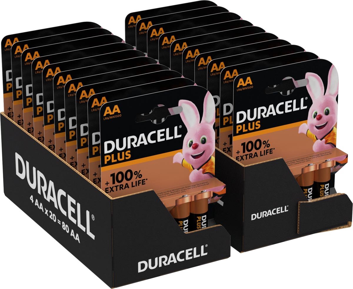 Duracell batterij Plus 100% AA, 20 x blister van 4 stuks