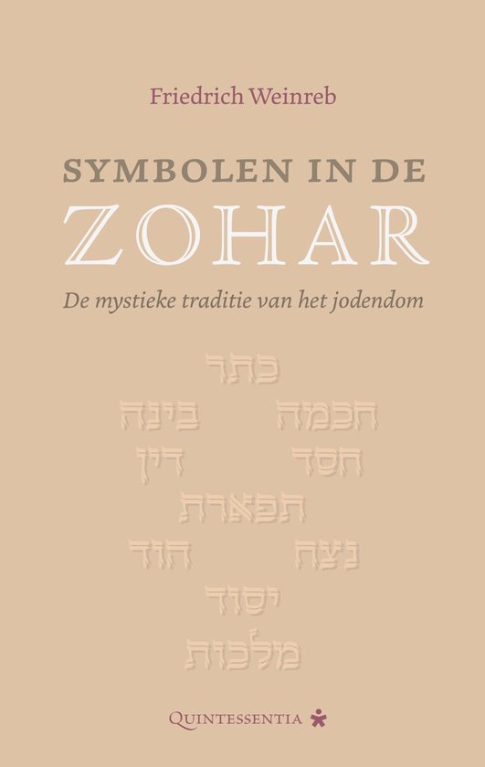 Symbolen in de Zohar