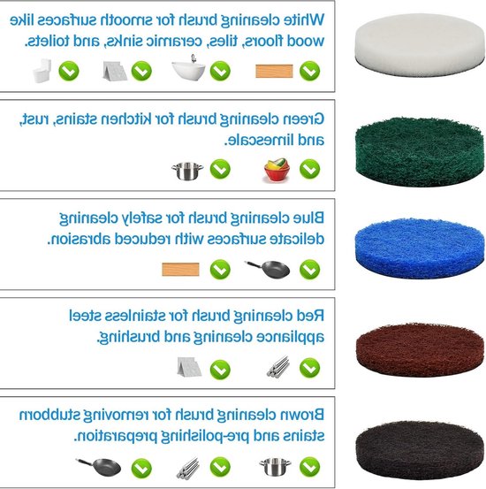 Accessoires voor Universele Schoonmaakborstels - 30 Stuks Batterijborstel Pads voor Keuken - Geschikt voor Diverse Modellen, Schuim Pads en Reinigingsoplossingen — afbeelding 3