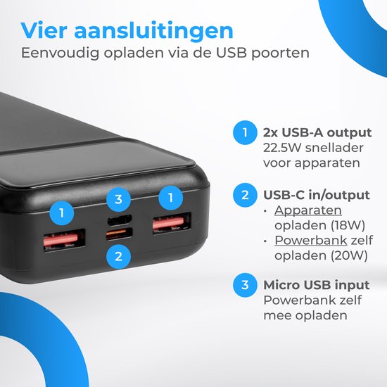 Close-up van de 4 poorten van de zwarte powerbank: 2x USB-A, 1x USB-C, 1x Micro USB.