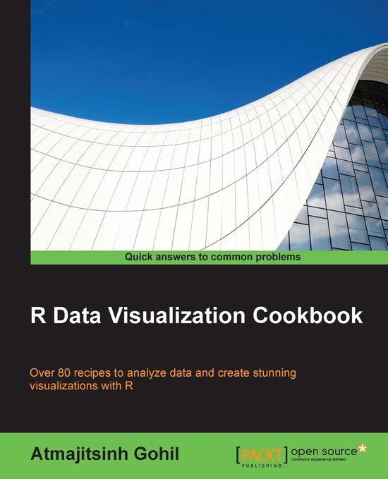 R Data Visualization Cookbook - cover