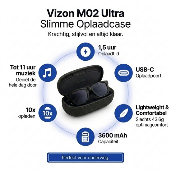 Vizon Camera Bril met Sony 8MP - Smart Glasses 4K - Verborgen Camera Bril - Spycam met WiFi en Bluetooth - IP67 Waterdicht - NL-app — afbeelding 2