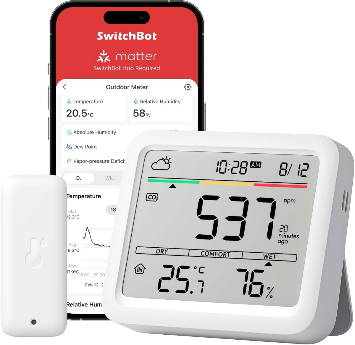 SwitchBot Bluetooth CO2 Detector Con IP65 Thermometer, CO2 Meter with Thermometer, Indoor Hygrometer, Air Quality Meter with CO2 Alarm, Bluetooth CO2 Sensor with App, 2 Years Data Storage
