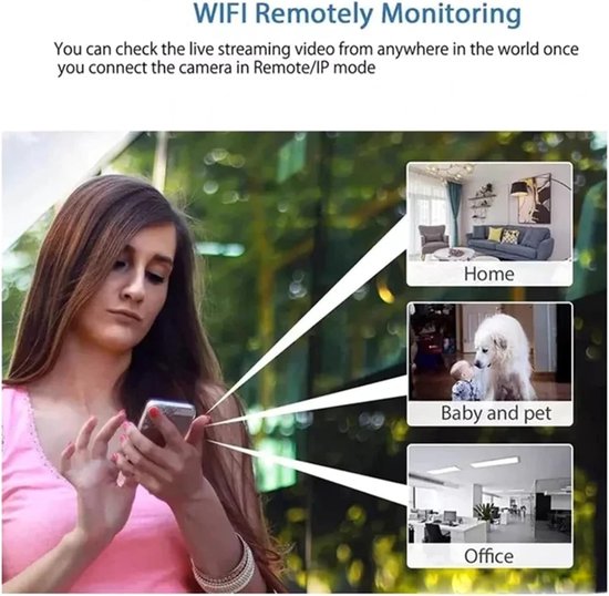 Vrouw met smartphone kijkt naar beelden van huis, baby en huisdier, en kantoor. Tekst: WiFi Remotely Monitoring.