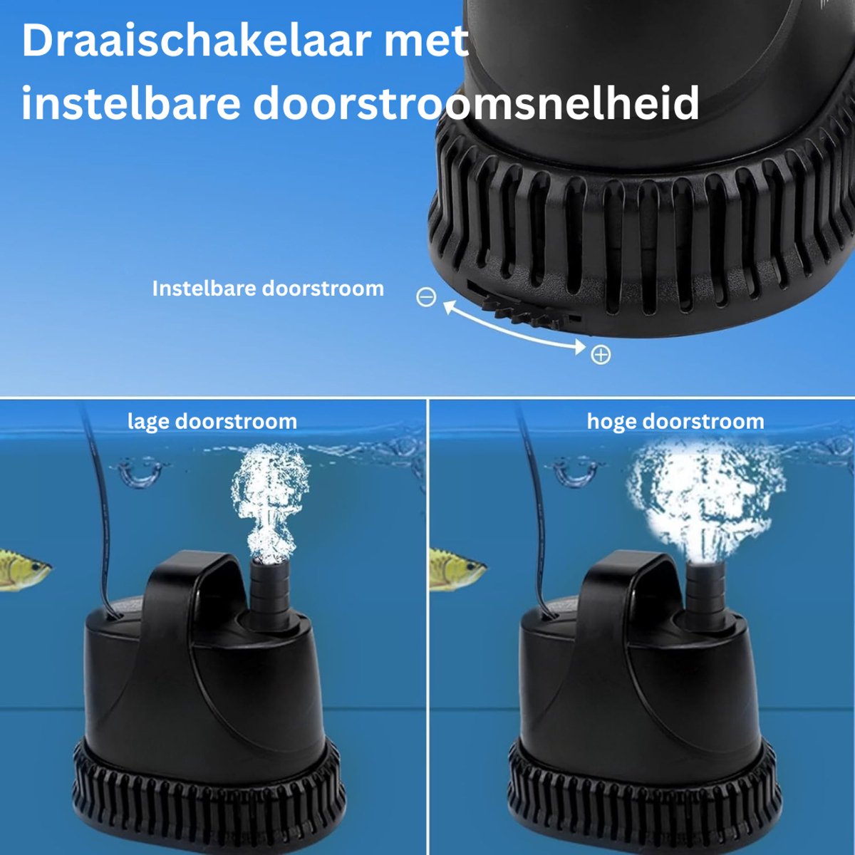 HEZIVO® Regentonpomp - Bewateringspomp Regenton - Tuinpomp - Dompelpomp - 20 W - 1200 l/u – foto 5