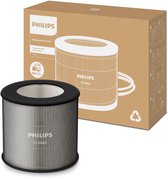 Philips FY0900/30 Filter voor 900- en 800-serie Luchtreinigers - Filter voor Luchtreiniger