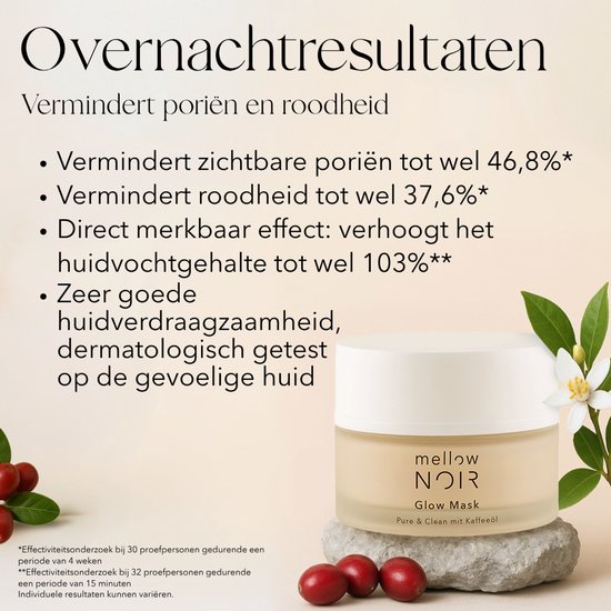 Mellow NOIR Glow Mask met rode bessen en witte bloesem. Tekst: "Overnachtresultaten", "Vermindert poriën en roodheid".