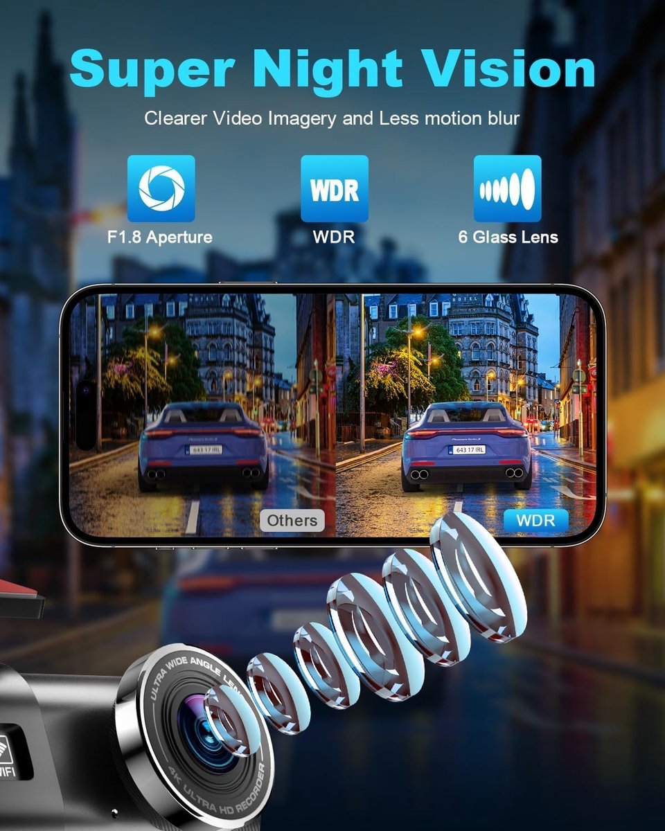 Dashcam auto 4K voor en achter – WiFi dashboardcamera met 64GB SD-kaart, G-sensor en nachtzicht – foto 3