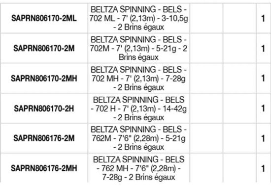 Sakura Beltza Spinhengel Zilver 2.13 m / 14-42 g van Sakura — afbeelding 2