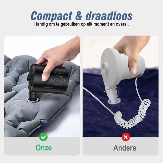 EAFC Inflate Elektrische Luchtpomp - Luchtbedpomp & Zwembadpomp - 5200 mAh accu - 280 Liter/Min - Draadloos & Oplaadbaar - Vacuümfunctie van eafc — afbeelding 4