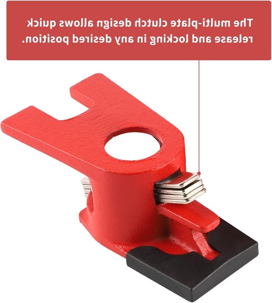 Dailygoods- Buisbeugels Set van 2 - 3/4 Inch Lijmklemmen - Hout Klemmen - Snelsluiting Klem - Robuuste Constructie - Hoogwaardige IJzer. - Houtklem van Dailygoods — afbeelding 3