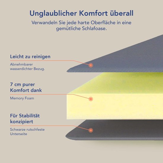 Klapbare Matras - Slaapmat - Comfortabel Slapen - Traagschuim Ondersteuning - N.v.t. - Grijs — afbeelding 5