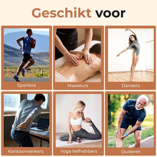 Collage van zes afbeeldingen die de toepassingen van de massage roller tonen: sporters, masseurs, dansers, kantoorwerkers, yoga liefhebbers en ouderen.