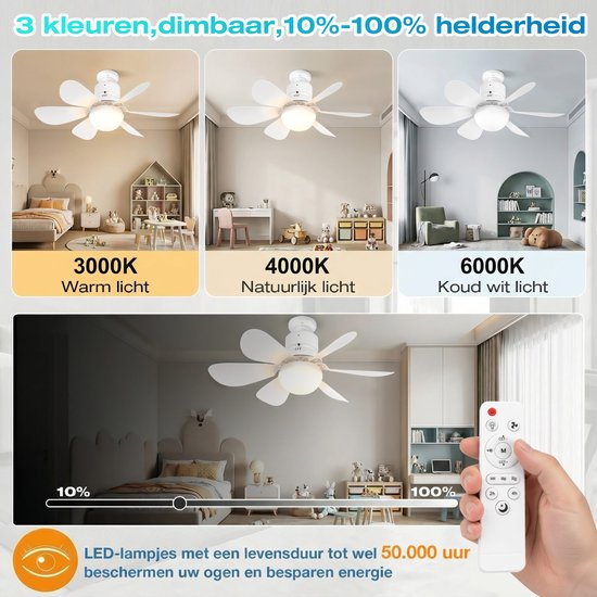 MUPOO E27 Plafondventilator met Verlichting Ø52 cm- Stille plafonventilator afstandsbediening- 3 Kleurtemperaturen &3 Snelheden - Timer & Geheugenfunctie-Voor Slaapkamer Keuken Garage - Wit van MUPOO — afbeelding 3