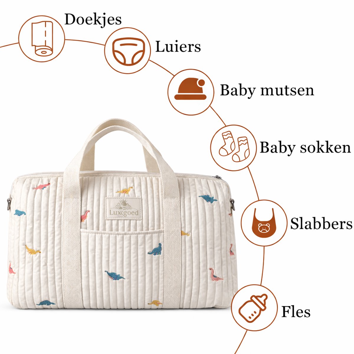 Deltrade Luxegoed Luiertas Rugzak, Verzorgingstas voor aan de kinderwagen en Buggy thumbnail 5