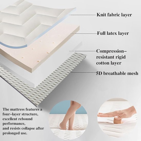 Draagbare Floor Matras - Opvouwbare Slaapmat - Comfortabel Slapen - Orthopedische Ondersteuning - 80x190cm - Grijs — afbeelding 5