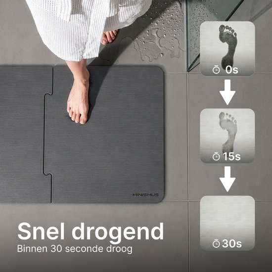 Donkergrijze badmat in 2 delen naast een douche, met voetstappen die de snelle droogtijd illustreren. Tekst: Snel drogend, binnen 30 seconden droog.
