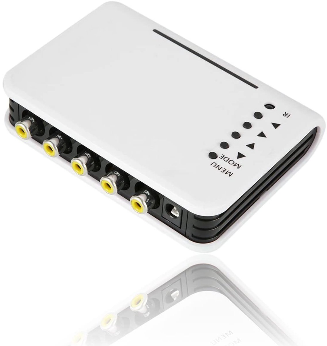 Innovra - Dailygoods - Cameraprocessorsysteem met Geheugenfunctie en BNC Adapter