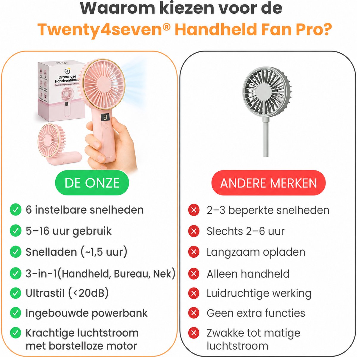Twenty4seven® Handventilator Pro - Draagbare Ventilator Oplaadbaar - Hand Tafelventilator Draadloos - Mini Fan met 6 Standen — afbeelding 4