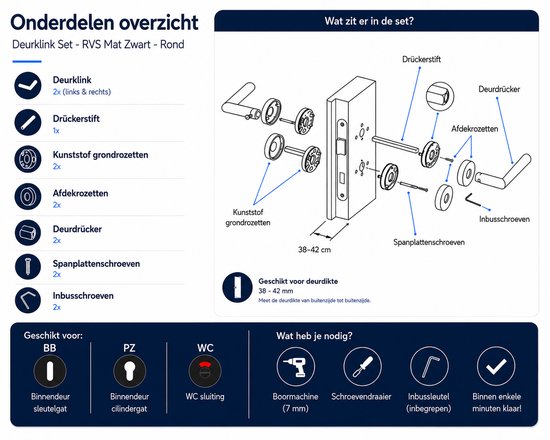 Slotman Solutions Deurklink Set Zwart | Rond Rozet | PZ55 Cilindergat | RVS Deurbeslag | Deurkrukken voor Binnen- en Buitendeur