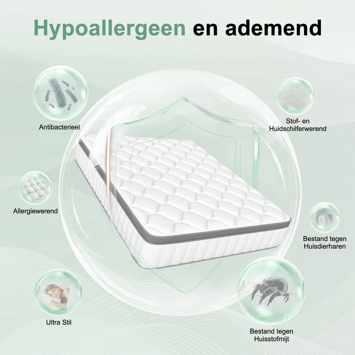 Saikefy Matras 140x190 cm - Pocketvering Matras thumbnail 4