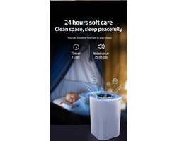 Lougeo Luchtreiniger – HEPA 13 + Koolstoffilter – CADR 250 m³/u – Vermindert stof en pollen – 3 standen + slaapstand + automatische stand – Luchtkwaliteitsindicator