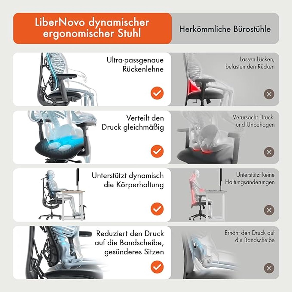 nicole Ergonomic Office Chair 79.3D x 74W x 117H cm